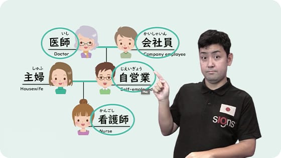 講師の手話動画とイラストを使った学習画面
